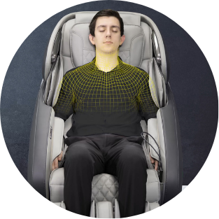 Body Scanning