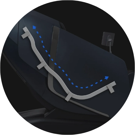 SL-Track