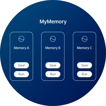 3 MyMassage™ Memory Programs