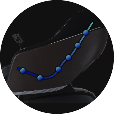 SL-Track System