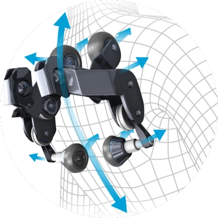 3D Roller Technology
